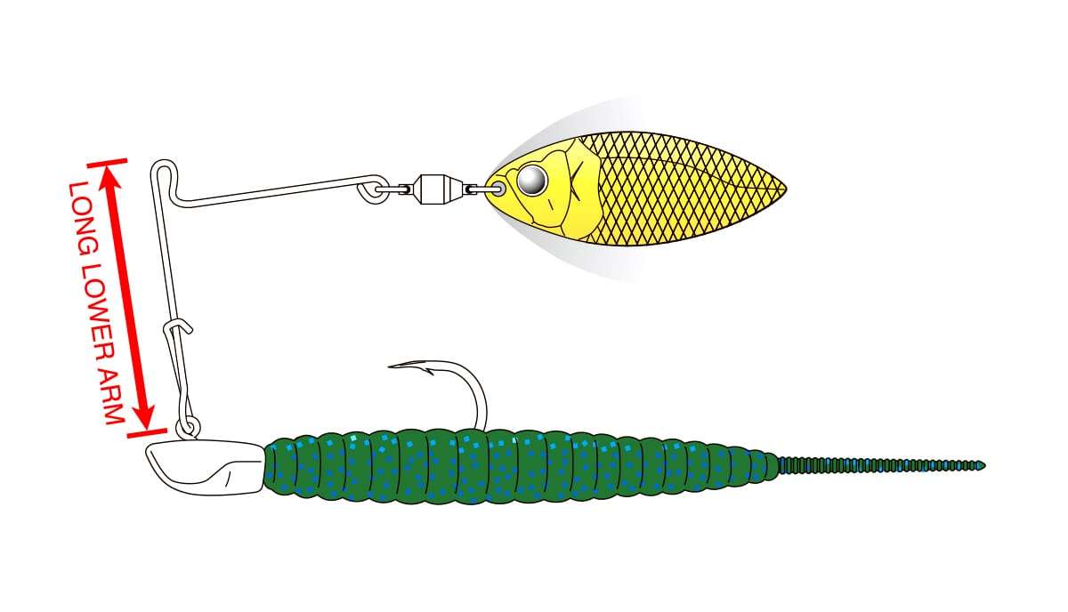 DEPS B Custom Jig Spinner Set (Swimming Jig Head 3/8oz + Custom  Blade/Willow Leaf #4) Gold Lures buy at